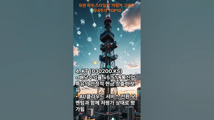 9-1-16 워렌 버핏 스타일의 '저평가 고배당' 국내주식 TOP10