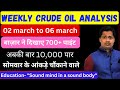 क्रूड ऑयल !! weekly crude oil technical analysis !! Crude oil live news