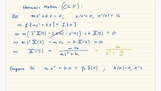 Dirac Delta function and impulses