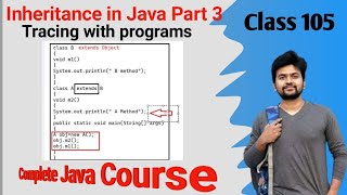 Inheritance in Java-Part 3- Types of Inheritance with examples- Complete explanation