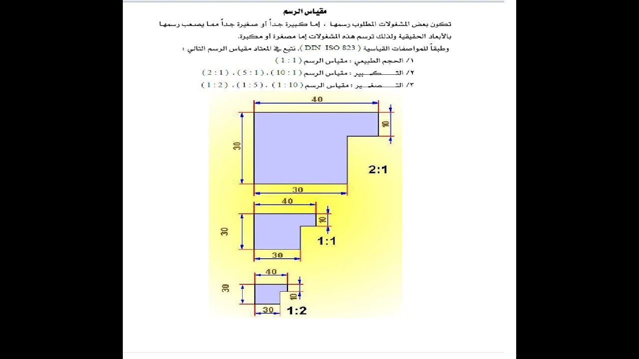 مقياس الرسم