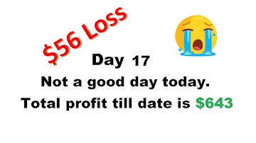 Binary Bot - Day 17 of testing - $56 Loss - Binary.com - CGTrader