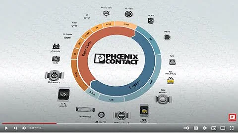 Phoenix Contact Data Connector Solutions