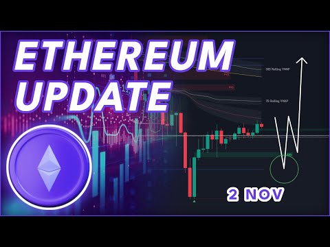 Video preview for ETHEREUM ETH PRICE PREDICTION 2025
