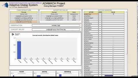 Adaptive Conversational Machines (POMDP) - 1