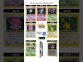 Want to see a price chart for your next card? Drop the name of any Pokémon card below and I'll show