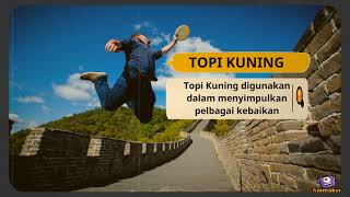 Apa itu 6 Topi Berfikir? Apa itu 6 Topi Berfikir?