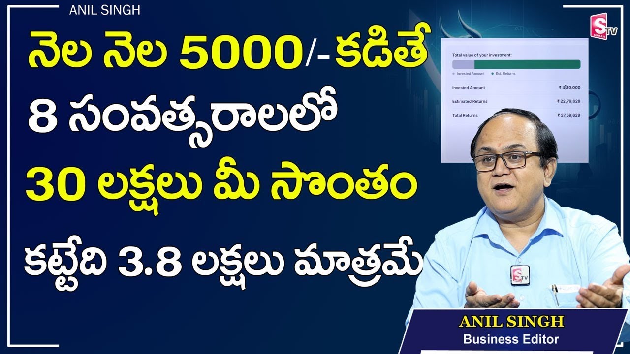 Anil Singh - Best investment planning 2024 | SIP Investing | Best ...
