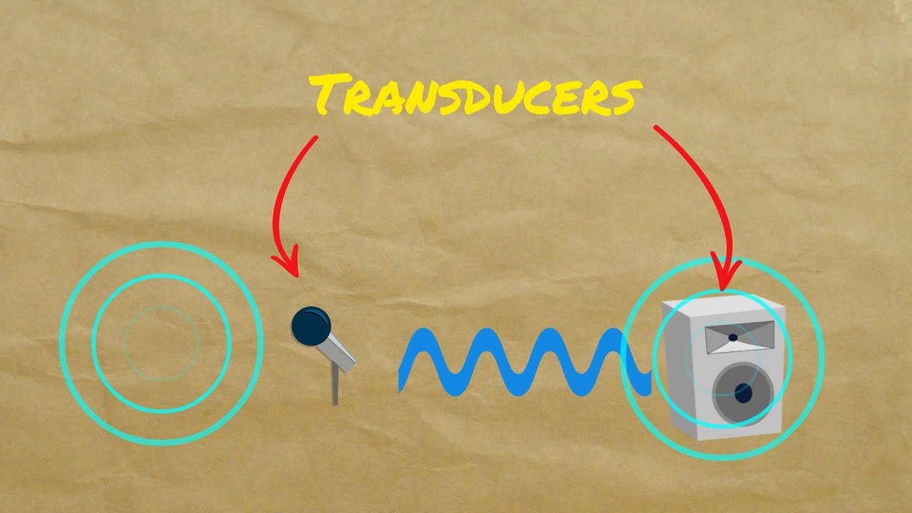 A Mic is a Transducer, but so is a Speaker