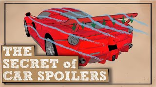 The Secret of Car Spoilers