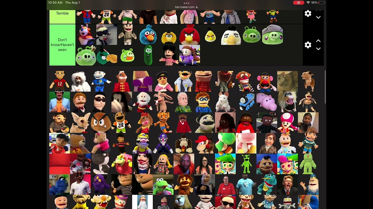 Sml character tier list ( my opinion )