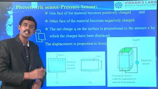 Mechatronics - Unit 1 : Class 18