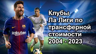 Ла Лига - трансферные стоимости клубов 2004-2023