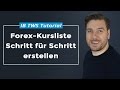 GKFX Forex Crash Kurs - Trading für Einsteiger - YouTube
