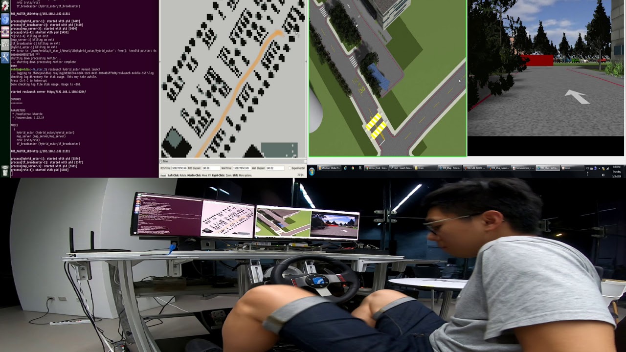 autonomous vehicle path planning and control algorithm development (HiL verification)