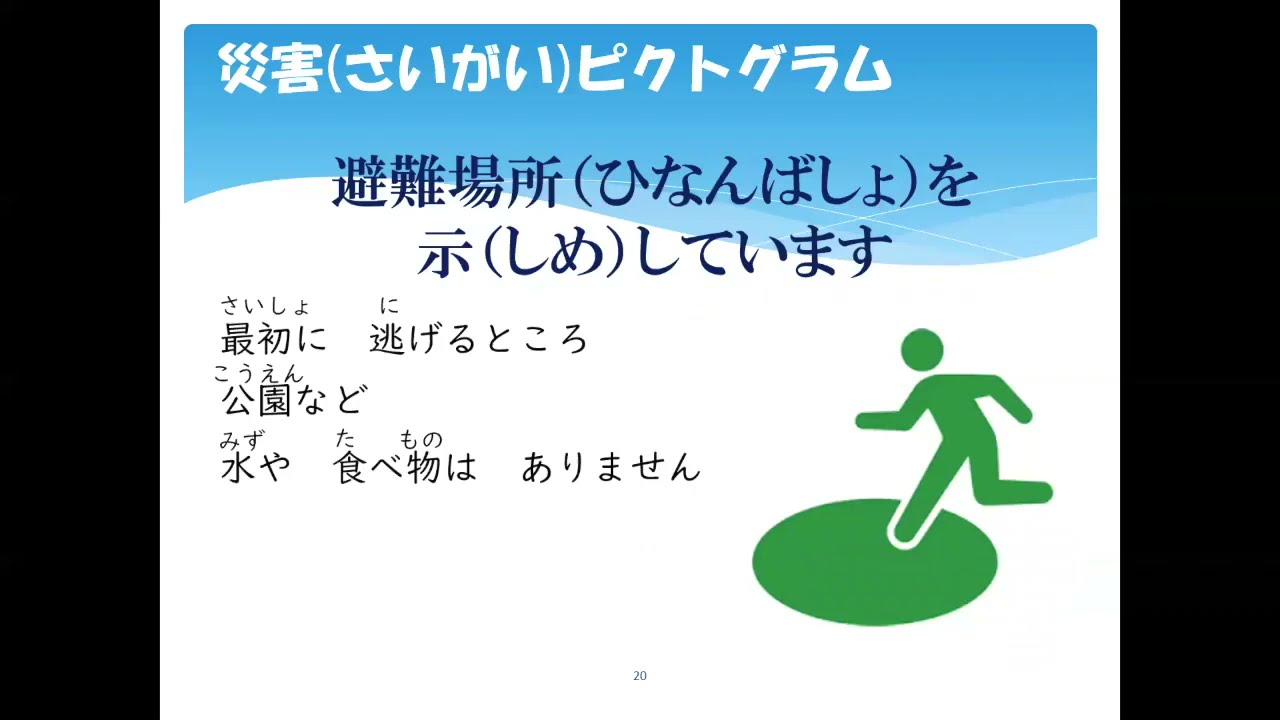 Emergency Drill Video For Foreign Citizens Disaster Prevention Lecture Youtube