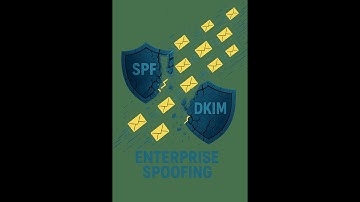 Email Spoofing Method 2: Advanced SMTP Server Setup That Bypasses ALL Security #EmailSpoofing #SMTP