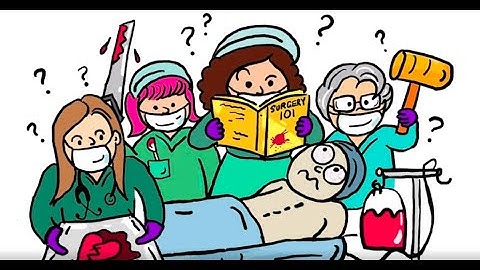 Advanced Grammar Fundamentals: Development and Identification of Complex Sentences (module 1a)