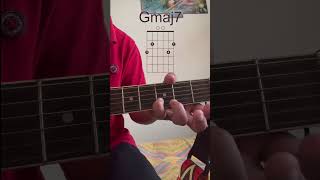 How To Play Gmaj7 The Dreamy Guitar Chord Youll Love