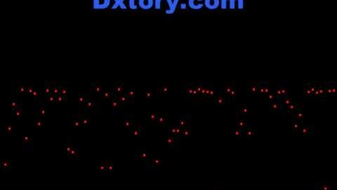 Java Physics Engine: PStandardGravity