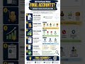 Master Final Accounts Step-by-Step 📘 #finance #gst #accounting #tds #business #taxaccounting #viral