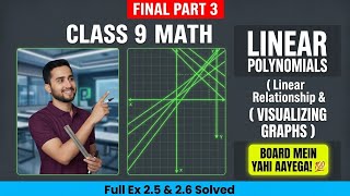 Class 9 Maths Chapter 2: Visualizing Linear Relationships | New NCERT (Part 3) 🚀