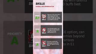 Narantuya Skill Rec. Preview