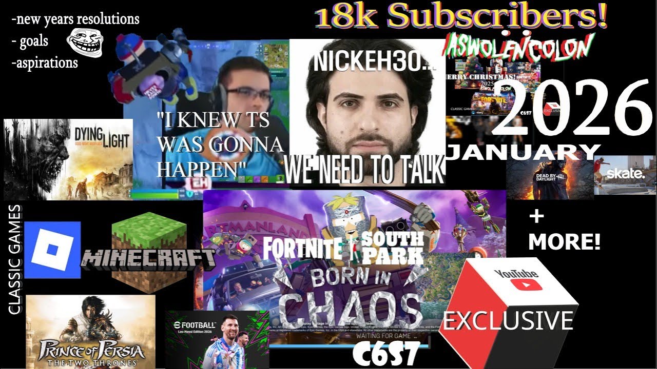 1/26/25 Late Night Early Morning, Eating Pizza, Gaming, Channel, Chatting, Posting