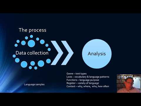 Video: Hva er behovsanalyse og estimering?