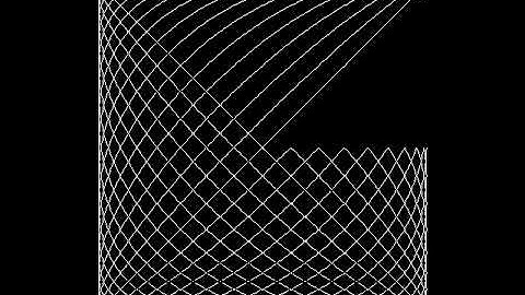 Drawing circles and ellipses