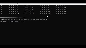 C++ Programming - How to create a Multiplication table