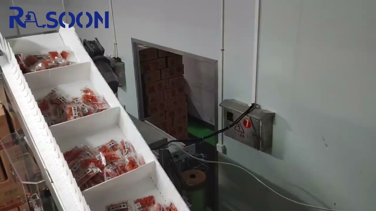 index packing system 