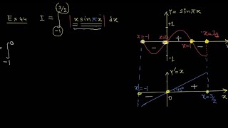 definite integral ncert book example 44 class 12 Wealth