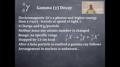 Nuclear Chemistry 5: Gamma Decay