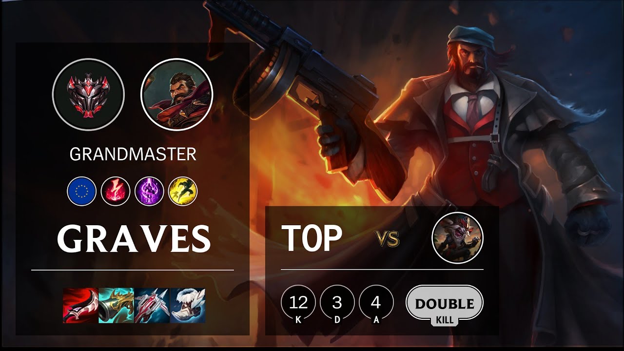 Graves Top vs Kled - EUW Grandmaster Patch 11.9