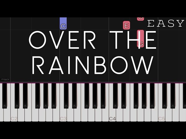 Over The Rainbow - Judy Garland | EASY Piano Tutorial class=