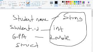 Grouping a list of different variables in C++ using struct