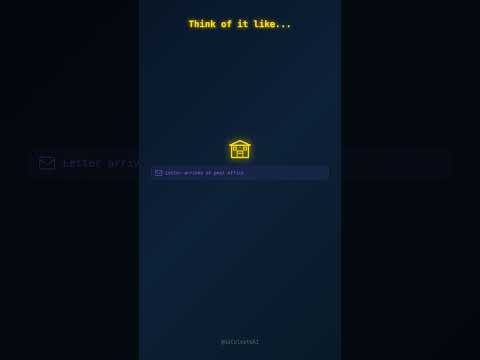 How Email Finds Your Inbox (MX Records) 📬 #shorts