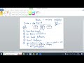EMC Storage Class 2 Raid 2