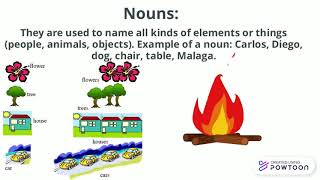 Unit 1: Task 3 - Understanding language forms
