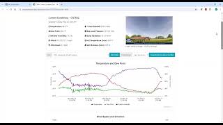 PEMN Data Viewer Overview
