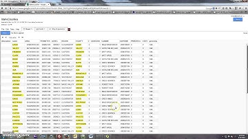 How to build free interactive map with google fusion tables