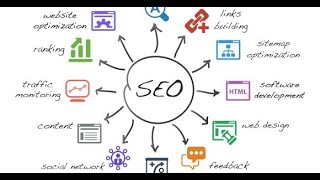 SEO Lecture #03 ( Search Engine Optimization) by Humayoun Shahab