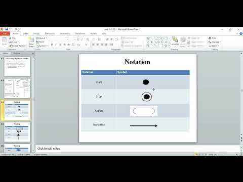 Activity diagram || OOAD || CSE || KRCT