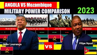 ANGOLA VS MOZAMBIQUE MILITARY POWER COMPARISON 2023