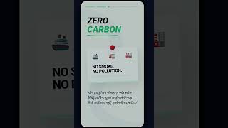 Will India Become the Next Energy Superpower? | Green Hydrogen Explained ⚡🇮🇳 #shorts