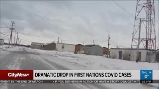 Dramatic drop in First Nations COVID-19 cases