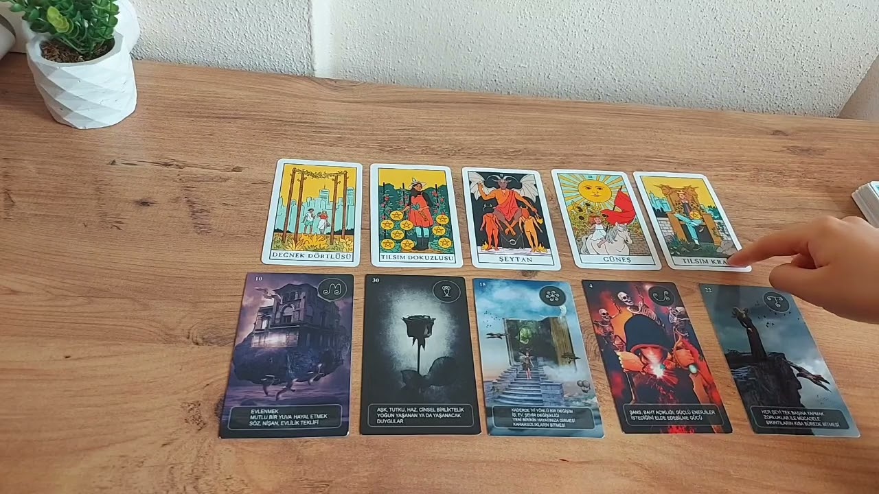 Bugün Seninle İlgili Aklından ve Kalbinden Neler Geçiyor 🌈  #tarot