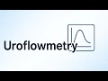 Biomedical Engineering Aspects Of Uroflowmetry – Medical Device, Working Principle, And Applications