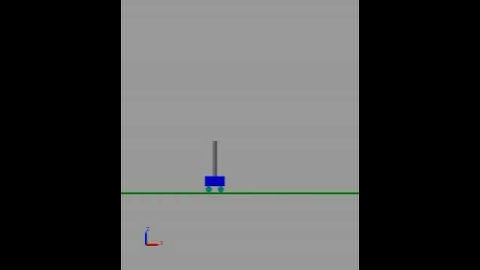 Cart-Pole Swing-up and Balance using Collocated Partial Feedback Linearization and Energy Shaping